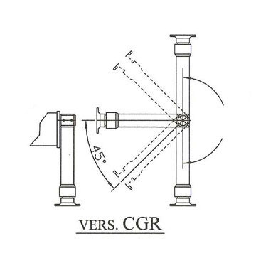 Optional CGR