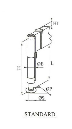 Dim. 0A-TD-F/S Standard